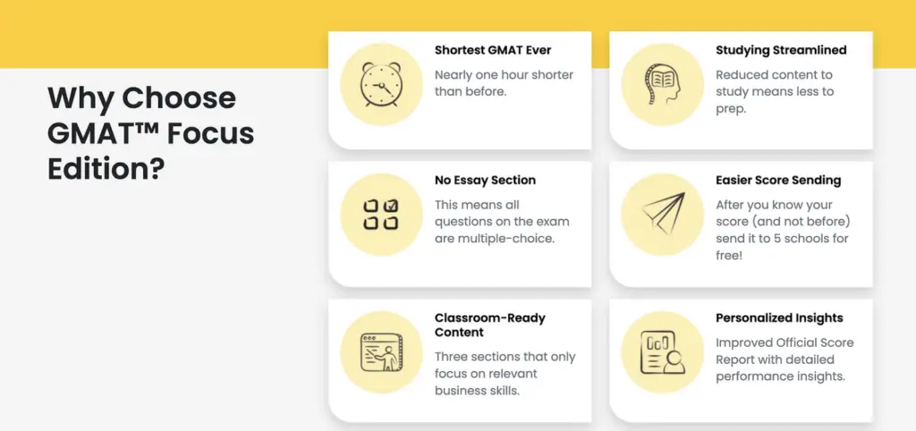 Why Choose GMAT Focus Edition Infographic